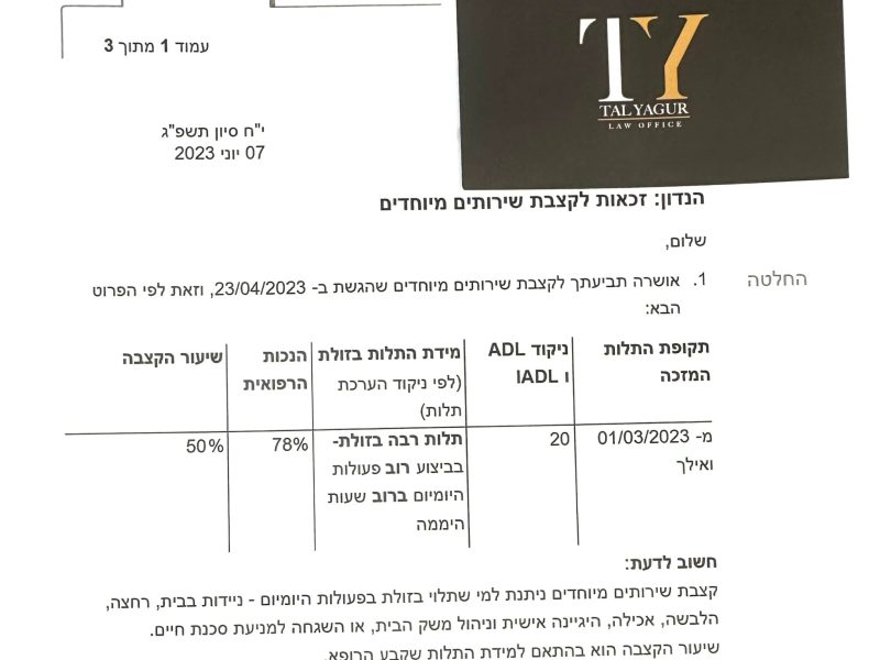 נקבעה לה זכאות לקצבה בשיעור 50% לצמיתות. כלומר - למשך כל ימי חייה, גם לאחר גיל פרישה!